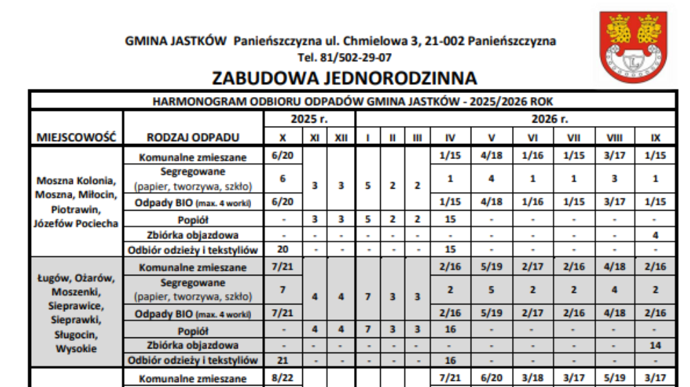 harmonogram odbioru smieci