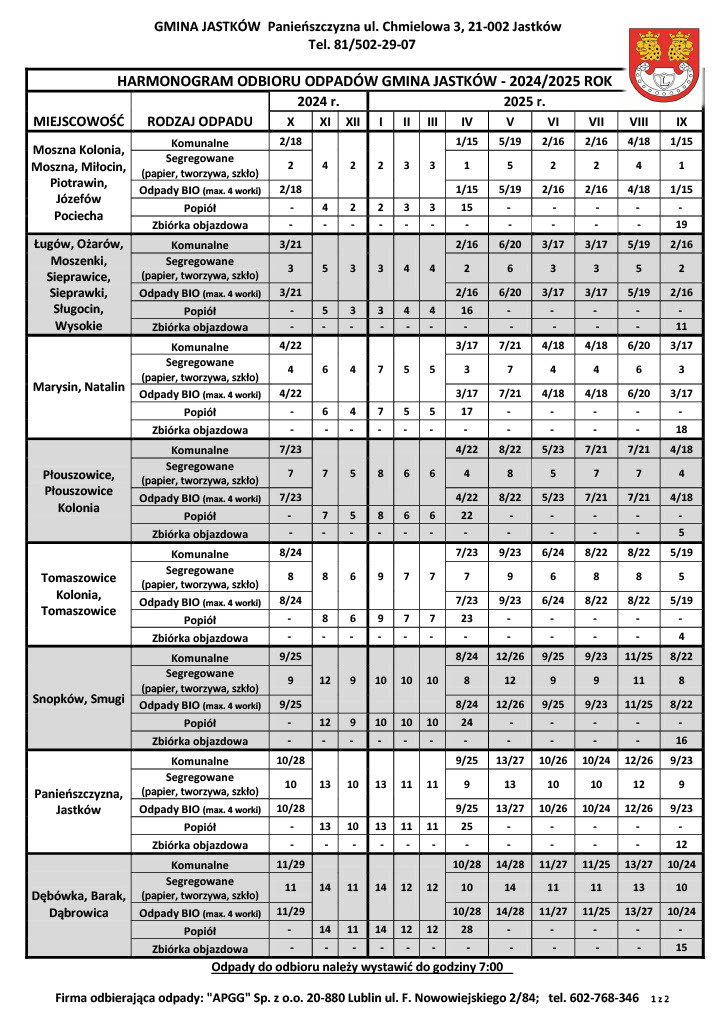 HARMONOGRAM ODBIORU ODPADÓW GMINA JASTKÓW - 2024/2025 ROK